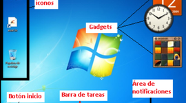 Timeline: windows 7