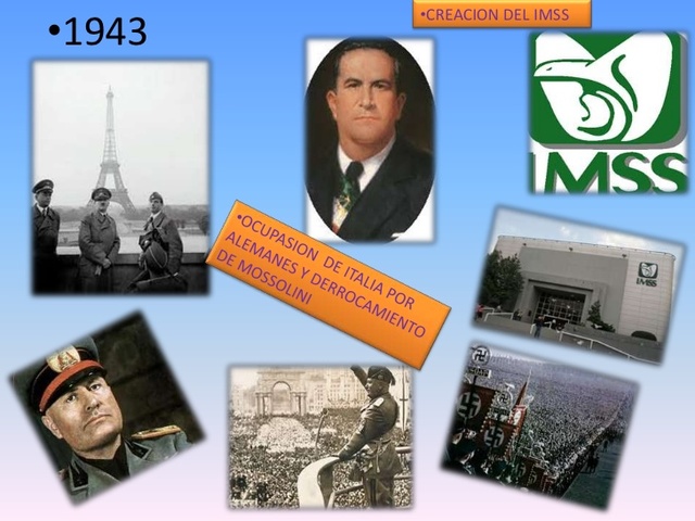 Políticas sociales en México timeline | Timetoast timelines