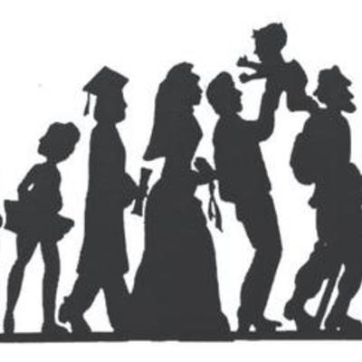 Timeline: Careers Timeline of my Life