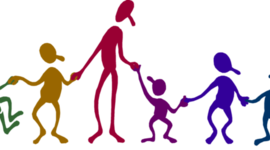 Timeline: Special Education Digital Time Line