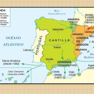 Timeline: Iberian Peninsula