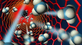 Timeline: AVANCES EN NANOCIENCIA Y NANOTECNOLOGIA