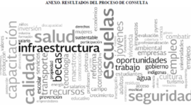 Timeline: Políticas Sociales en México en los Gobiernos de 1940 a 2000.