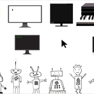 Timeline: Technology advancements