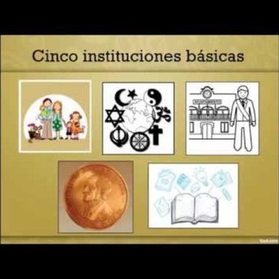 Timeline: La política social en sus diferentes etapas