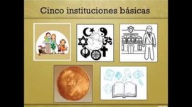 Timeline: La política social en sus diferentes etapas