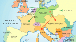 Timeline: Primera Guerra Mundial