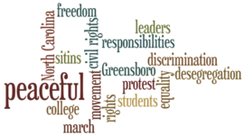 Timeline: Greensboro Sit Ins