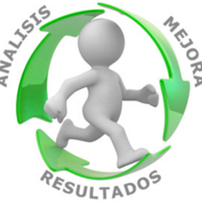 Timeline: Historia de la Evaluación