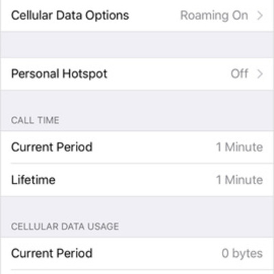 Timeline: Cellular data