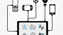 Timeline: Advancement of Technology