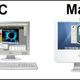 Pc mac