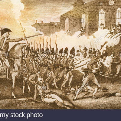 Timeline: what lead to the American Revolution