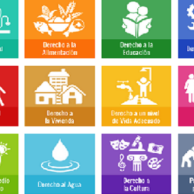 Timeline: Ac. 2 Sesión 3. La política social en sus diferentes etapas