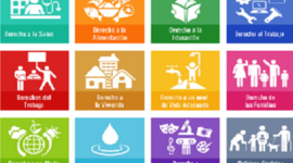 Timeline: Ac. 2 Sesión 3. La política social en sus diferentes etapas
