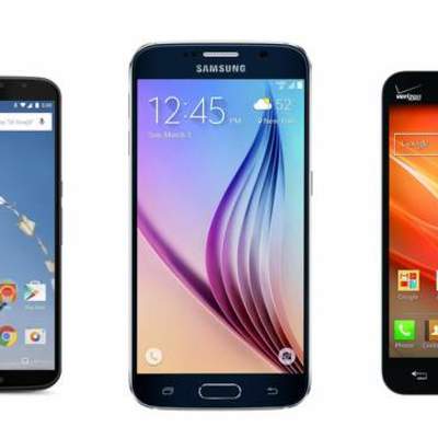 Timeline: Smartphone