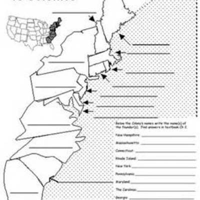 Timeline: 13 Colonies Timeline