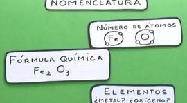 Timeline: proceso historico de la nomenclatura