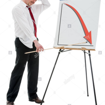 Timeline: La política y las políticas sociales en México