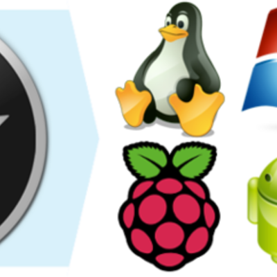 Timeline: Línea del tiempo DAM