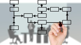 Timeline: EVOLUCION DE LA INGENIERÍA DE SOFTWARE