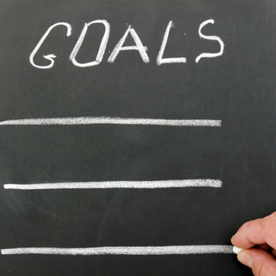 Timeline: My SMART goal