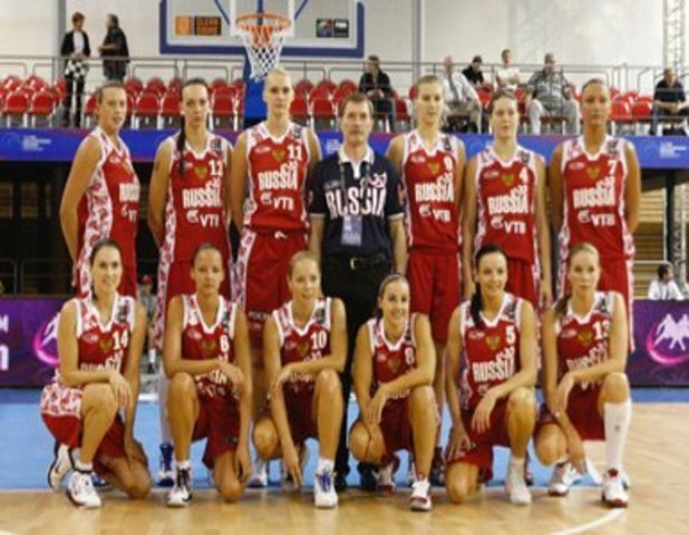 Historia del Baloncesto por Verónica De La Fuente timeline Timetoast