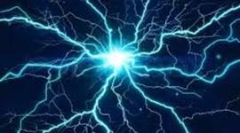 Timeline: Historical Energy Events