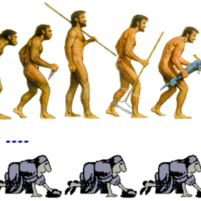 Timeline: History of Anthropology