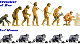 Timeline: History of Anthropology