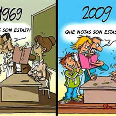 Timeline: EVOLUCIÓN DE LA EDUCACIÓN