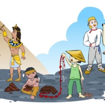 Timeline: История развития математики