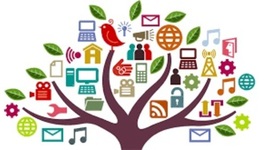 Timeline: La política social en sus diferentes etapas