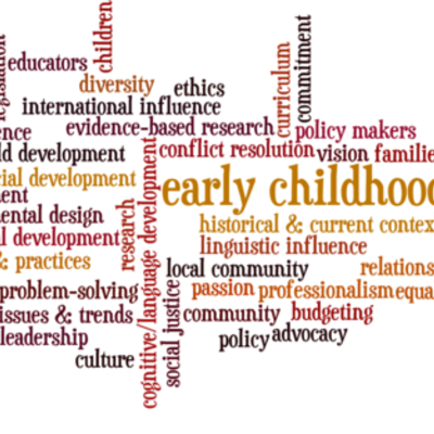 Timeline: The history of Early Childhood Education in Australia