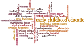 Timeline: The history of Early Childhood Education in Australia