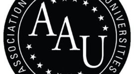 Timeline: Higher Education 1880-1920