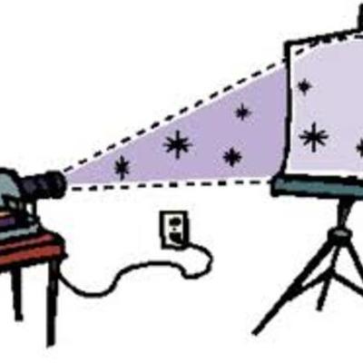 Timeline: Hitos de la Tecnología Eduativa