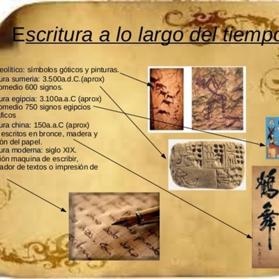 Timeline: LA ESCRITURA.