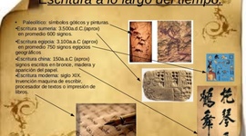 Timeline: LA ESCRITURA.