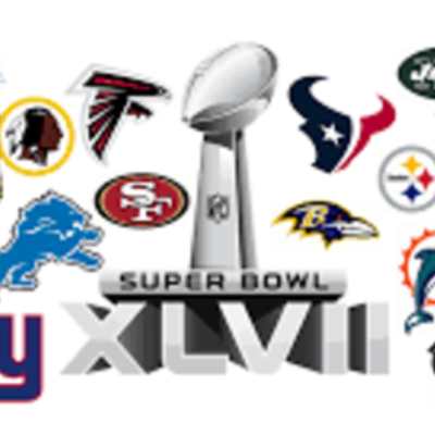 Timeline: Super Bowls