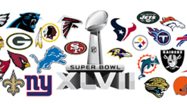 Timeline: Super Bowls