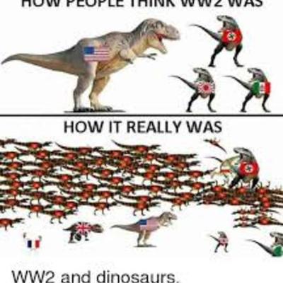 Timeline: World War II Pacific Timeline