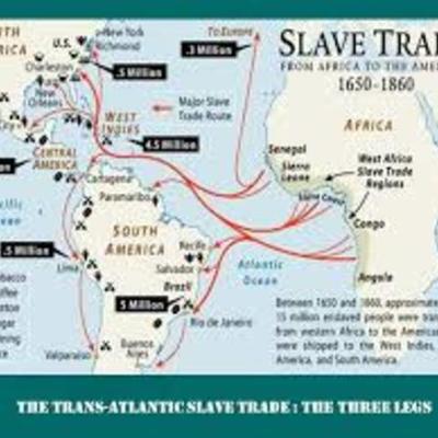 Timeline: Atlantic Slave Trade