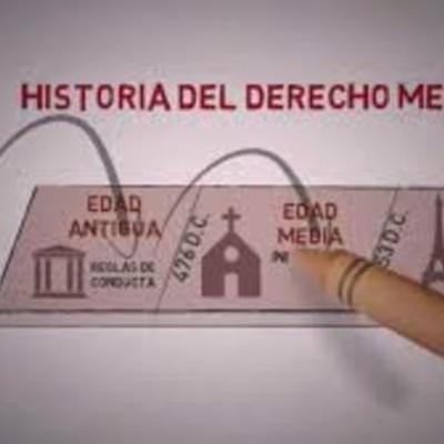 Timeline: Desarrollo Histórico del Derecho Comercial
