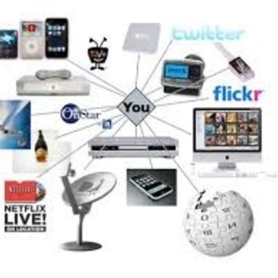 Timeline: EVOLUCÓN  DE LA  TECNOLOGÍA  EDUCATIVA