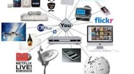 Timeline: EVOLUCÓN  DE LA  TECNOLOGÍA  EDUCATIVA