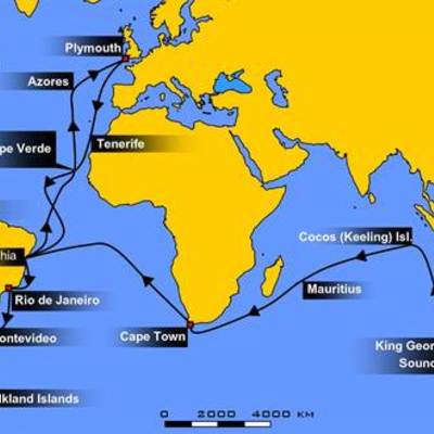 Timeline: Beagles Voyage