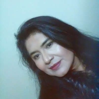 Timeline: Ana Elizabeth Juárez Martínez