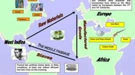 Timeline: ATLANTIC SLAVE TRADE