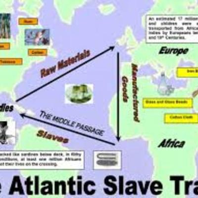 Timeline: The Atlantic Trade